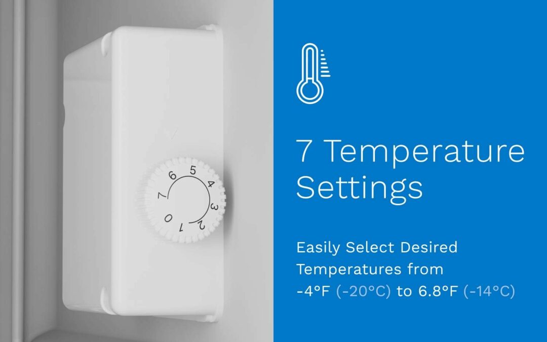 HOMELABS Product Comparison: Freezer, Refrigerator, Ice Maker, Mini Fridge